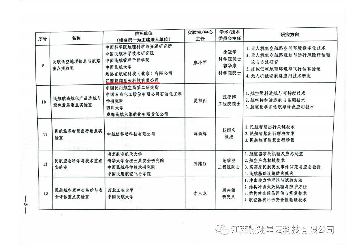 微信图片_20220330141637.png 微信图片_20220330141637.png