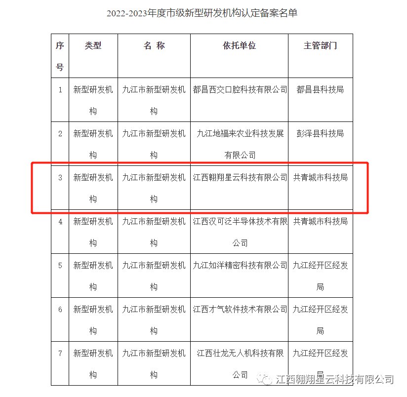 微信图片_20230621174051.png 微信图片_20230621174051.png